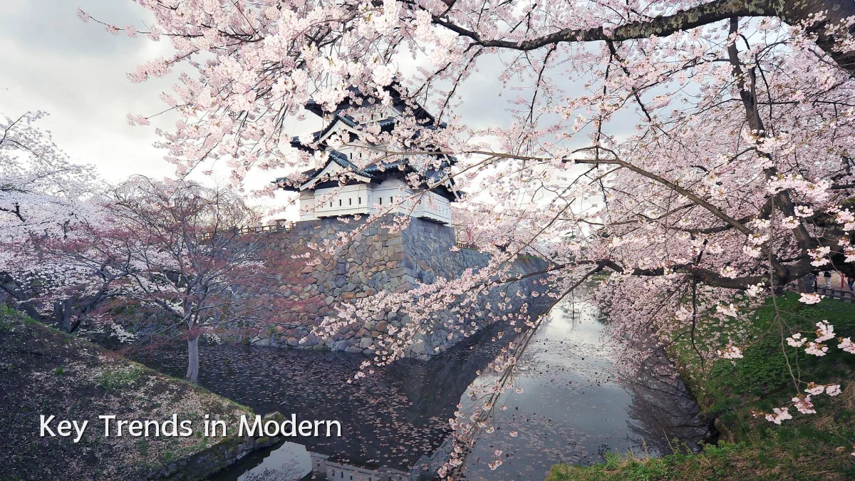 Key Trends in Modern